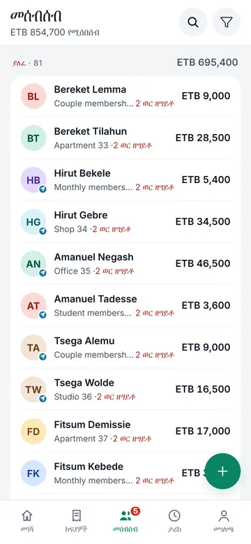 የመሰብሰቢያ ገጽ፦ ከፋዮች በሁኔታቸው ተከፋፍለው፣ እያንዳንዱ ከብር መጠኑ ጋር።